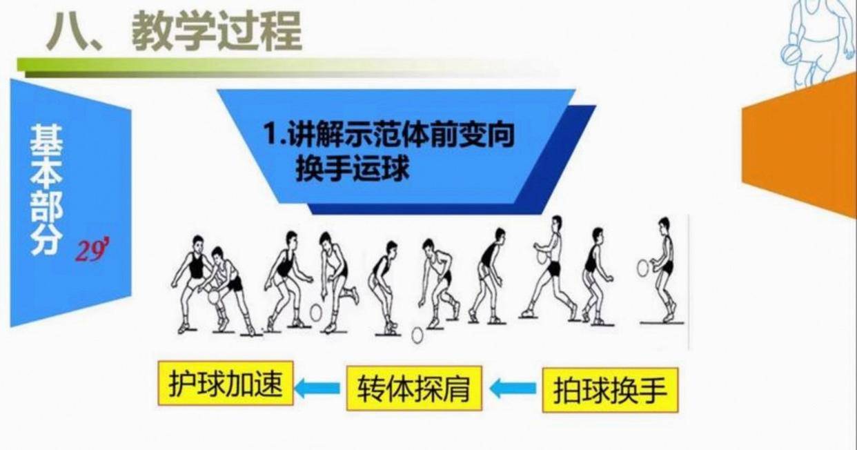詹姆斯应放下面子主动呼叫挡拆，体前运球加面框急停技术虽华丽，能力仅适合表演对抗强度瞬间显疲态