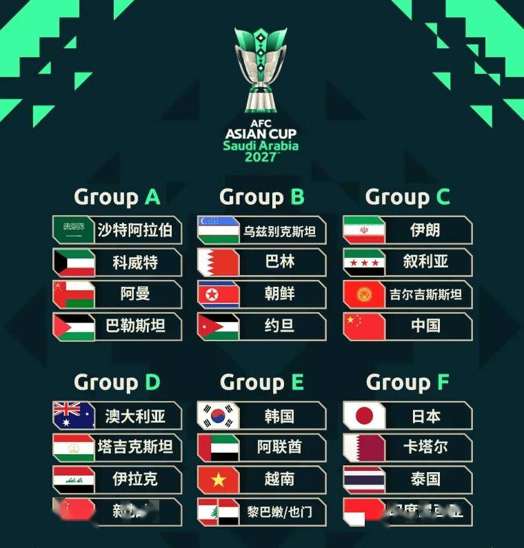 亚洲杯国足抽到好签！